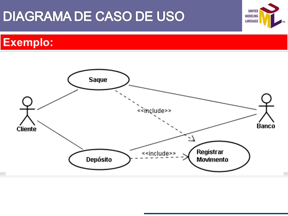 Diagrama de casos de uso. Diagrama de caso de uso é um diagrama…, by  Carlos Barcelos, Documentaçao UML