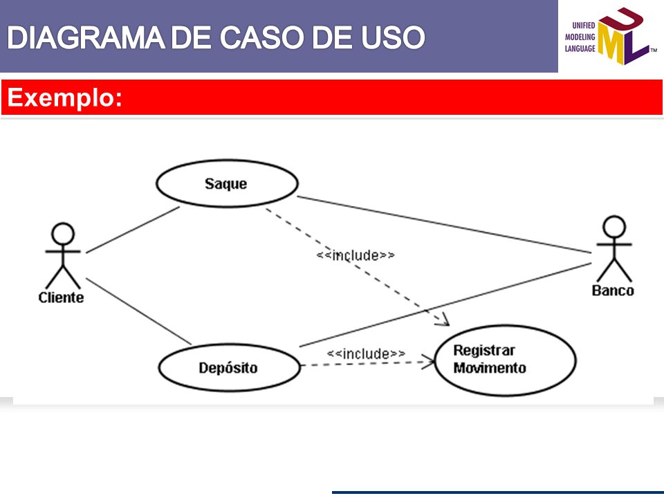 TCC – Casos de Uso