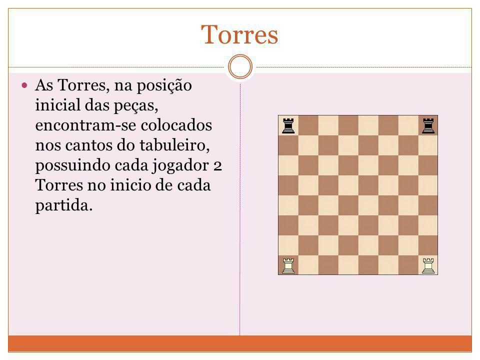 Defesa Petrov Essa é uma defesa-abertura muito boa para quem joga com as  pretas, por vários motivos: •É praticamente desconhecida, no meio amador;  •Evita. - ppt carregar