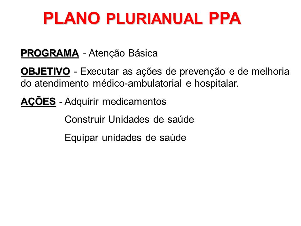 PLANO PLURIANUAL PPA PROGRAMA - Atenção Básica