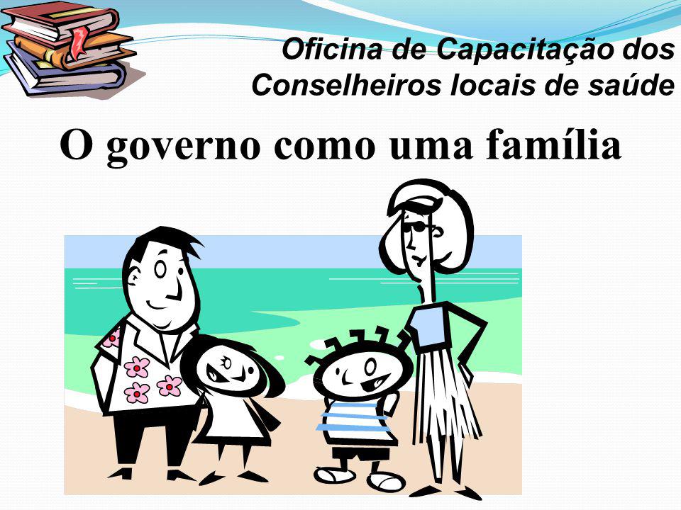 O governo como uma família