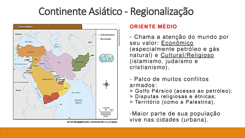 Continente Asiático - Regionalização