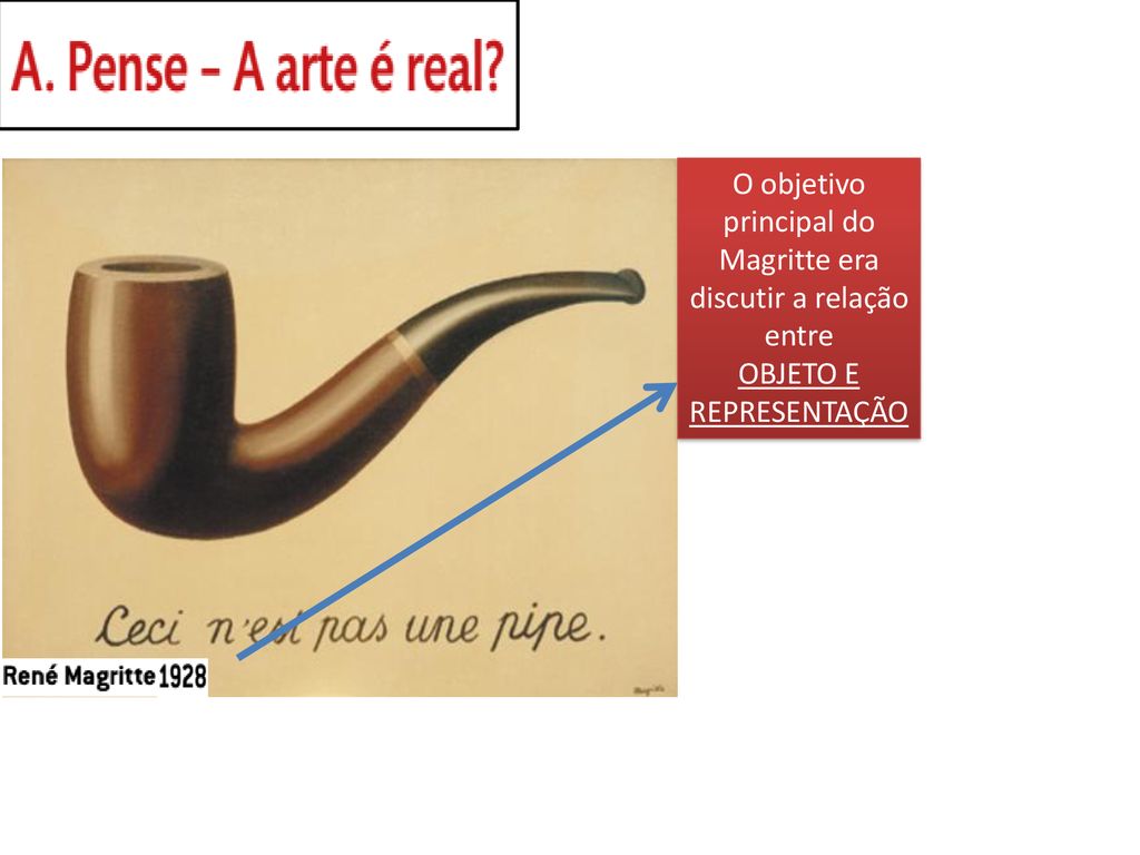 O objetivo principal do Magritte era discutir a relação entre