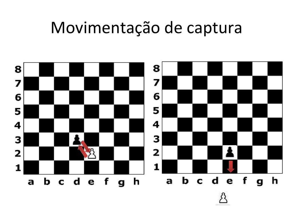 Uso do Xadrez Como Ferramenta Didática - ppt carregar