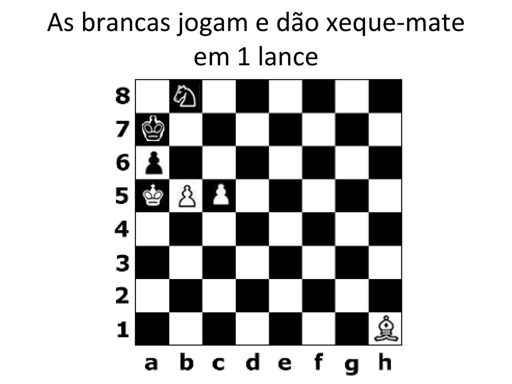 Exercícios de xeque-mate em um lance.