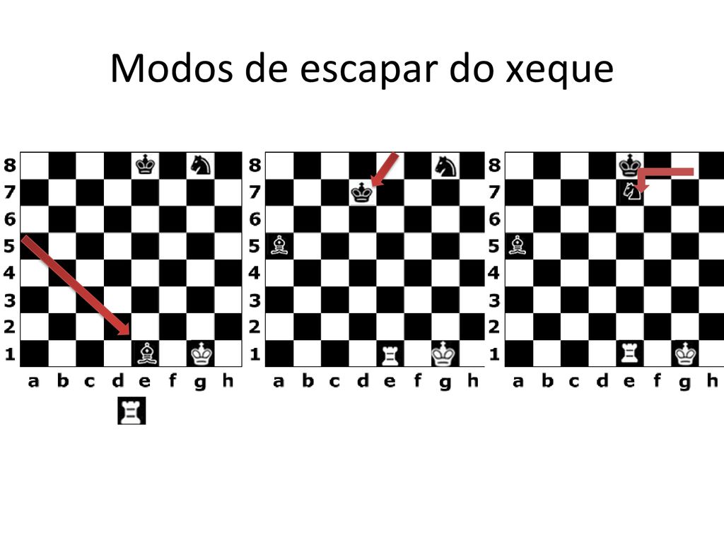 Defesa Petrov Essa é uma defesa-abertura muito boa para quem joga com as  pretas, por vários motivos: •É praticamente desconhecida, no meio amador;  •Evita. - ppt carregar