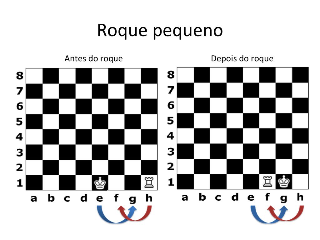 jogada xadrez roque - Pesquisa Google