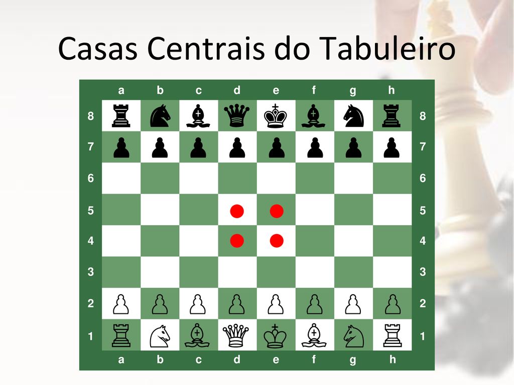 Estratégias de Jogo. - ppt carregar