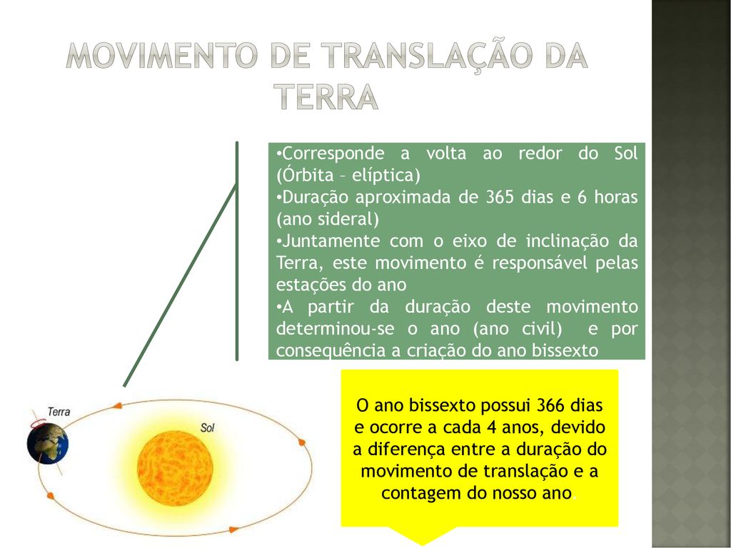 OrientaÇÃo E Movimentos Da Terra Ppt Carregar