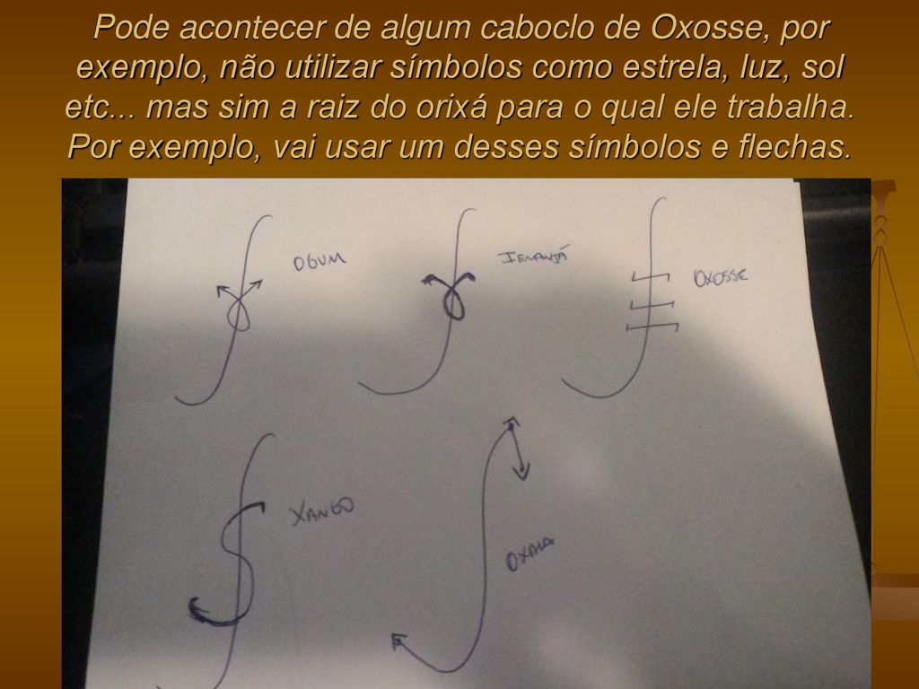 Pode acontecer de algum caboclo de Oxosse, por exemplo, não utilizar símbolos como estrela, luz, sol etc...