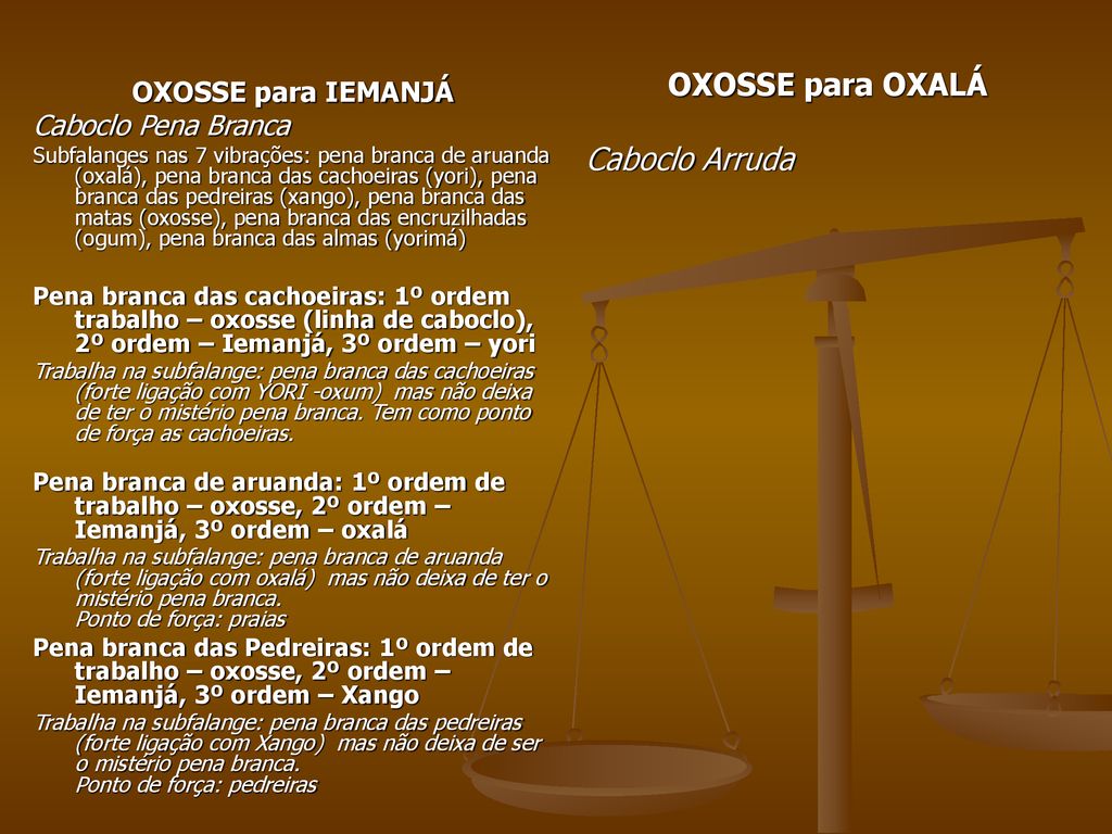 OXOSSE para OXALÁ Caboclo Arruda OXOSSE para IEMANJÁ