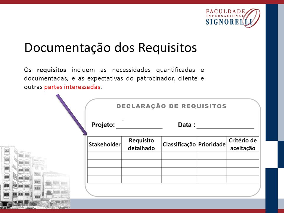 Documentação dos Requisitos