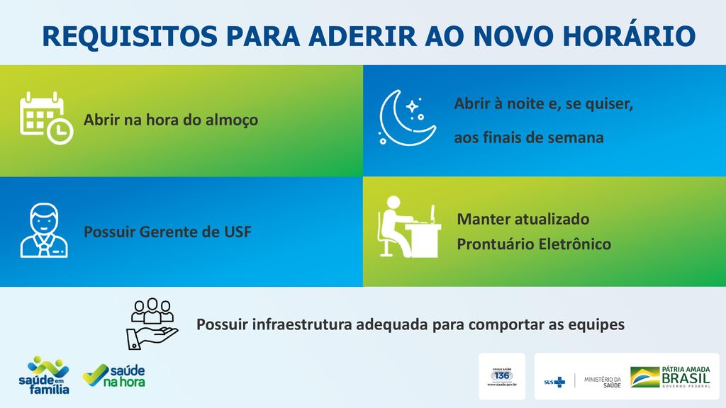 Programa SaÚde Na Hora Das Usf Ppt Carregar 6758