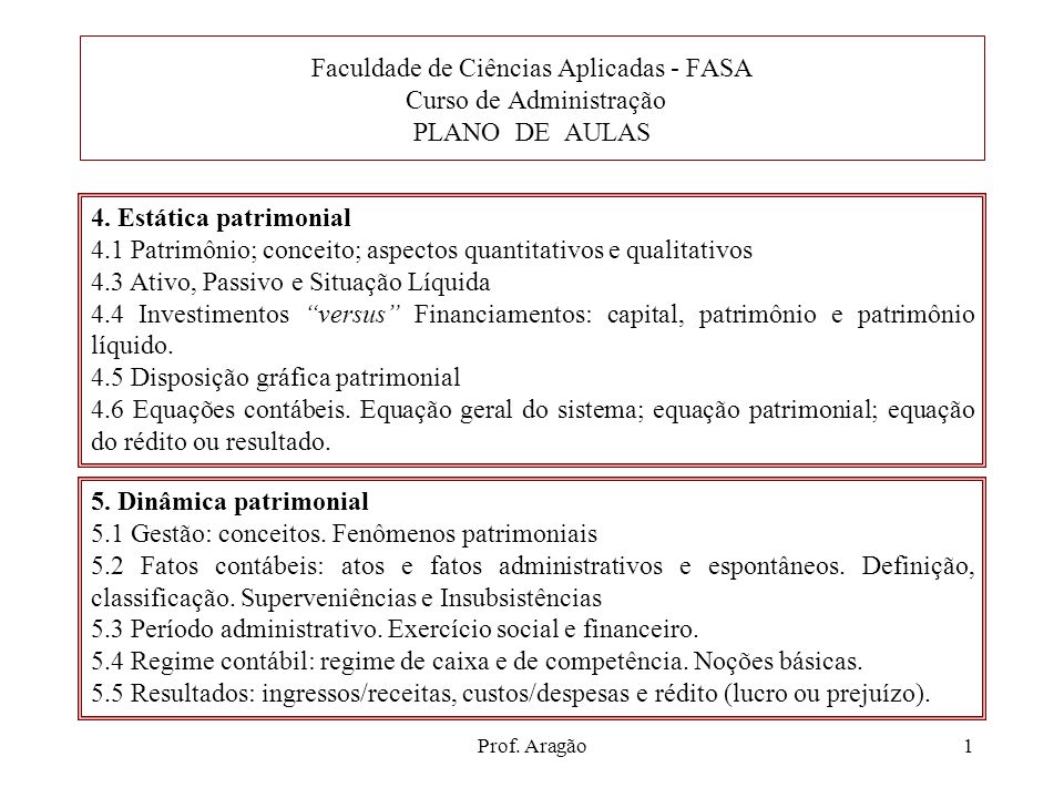 Faculdade de Ciências Aplicadas - FASA Curso de Administração PLANO DE AULAS