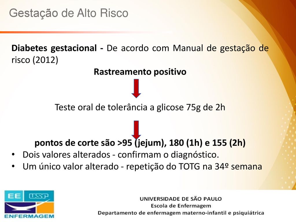 Gestação de Alto Risco Diabetes gestacional - De acordo com Manual de gestação de risco (2012) Rastreamento positivo.