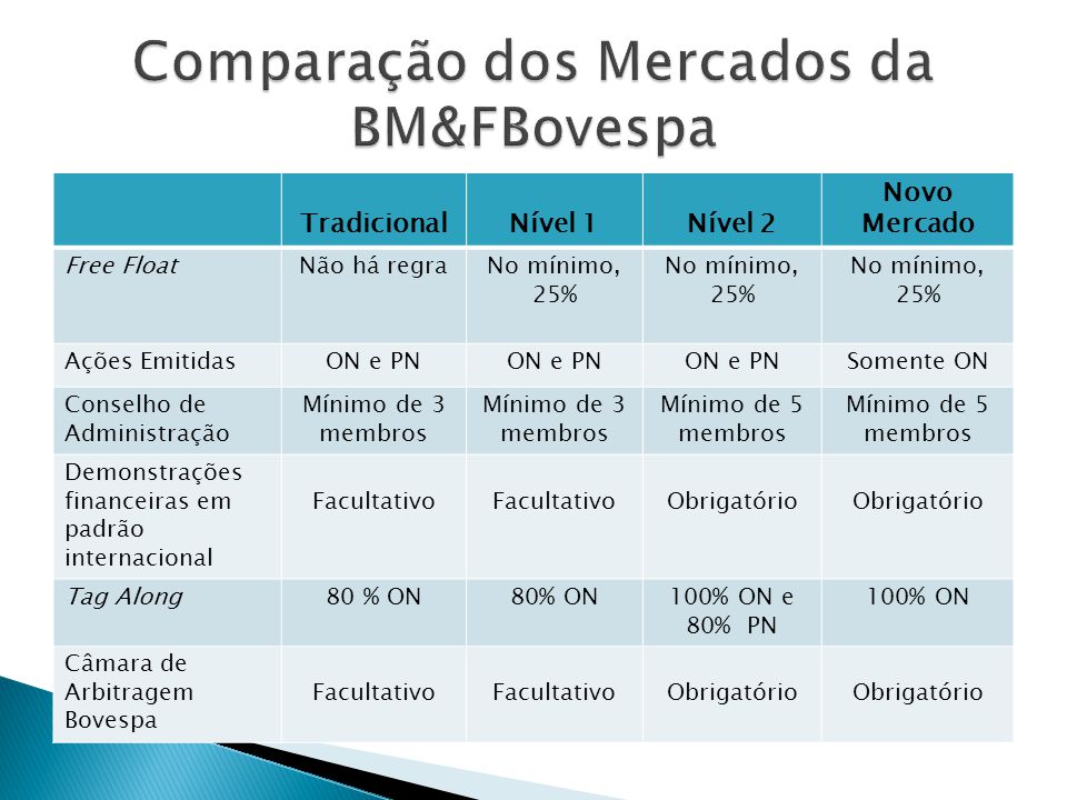 Análise comparativa das traduções de masnaviyi ma'naviy.