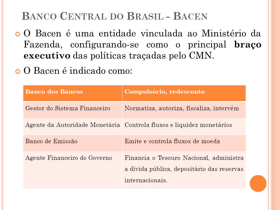 Banco Central do Brasil - Bacen