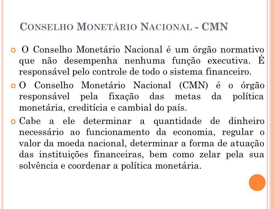 Conselho Monetário Nacional - CMN