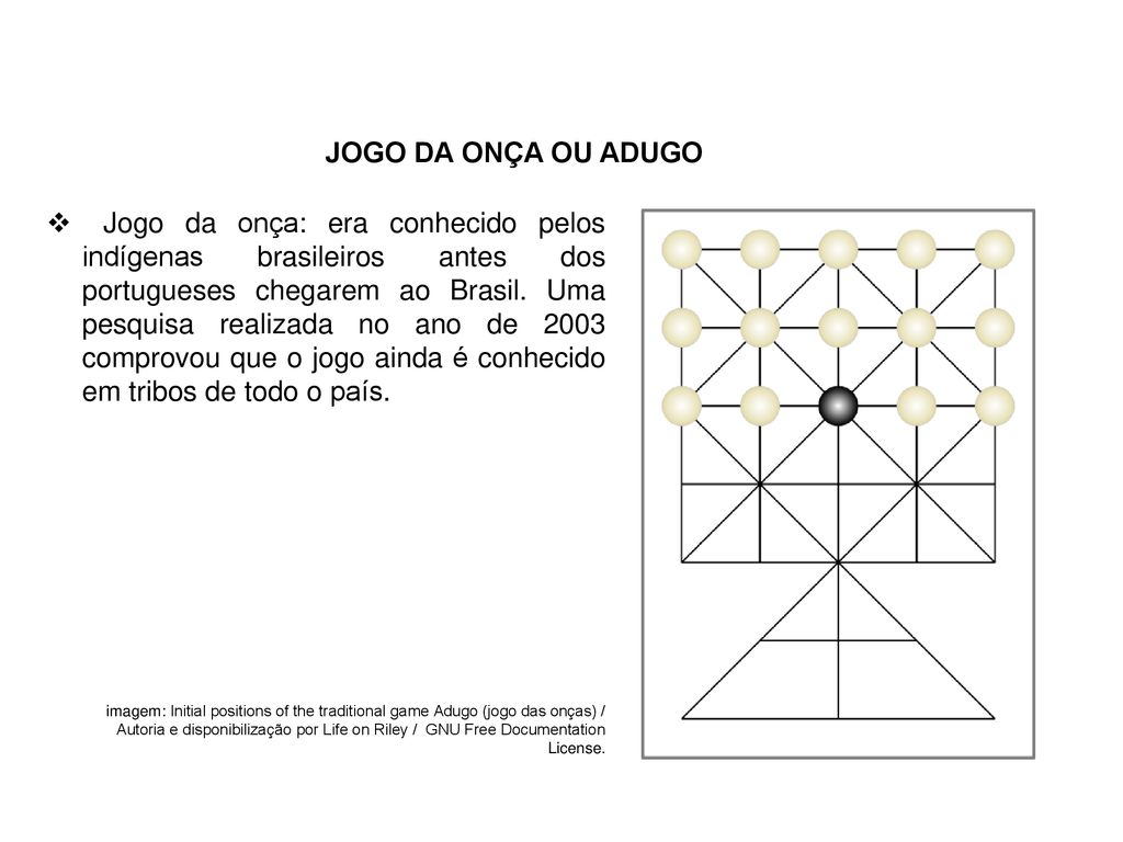 Aula 4 Parte 2 Explicação do Conteúdo (Jogos de Salão) 5 Anos C e D 