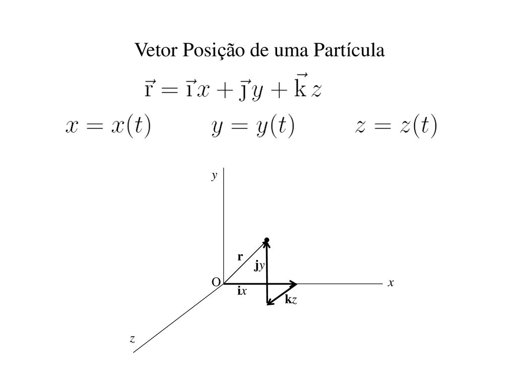 Mecânica Fundamental Ppt Carregar