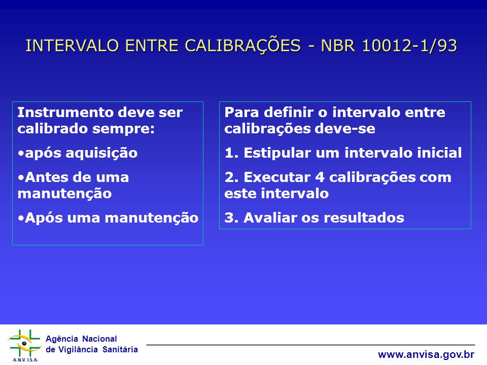INTERVALO ENTRE CALIBRAÇÕES - NBR /93