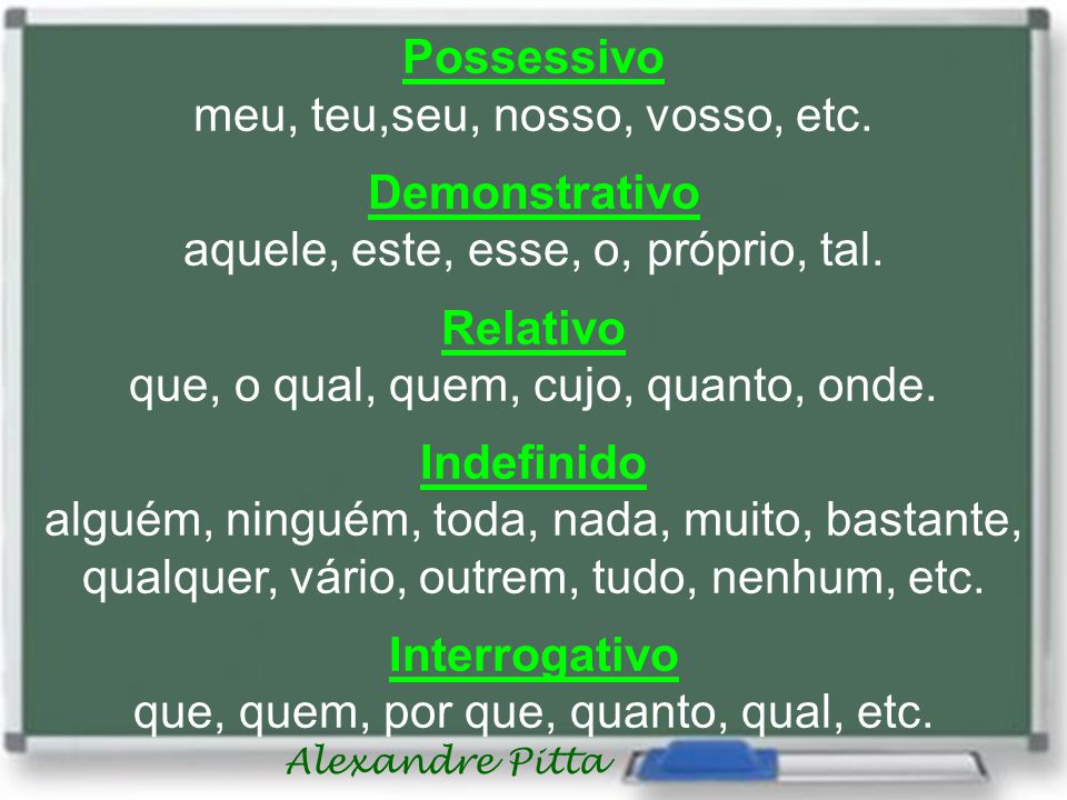 Como usar os pronomes relativos, indefinidos e interrogativos