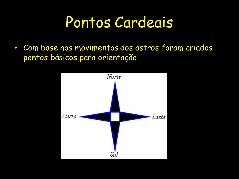 Pontos Cardeais Com base nos movimentos dos astros foram criados pontos básicos para orientação.