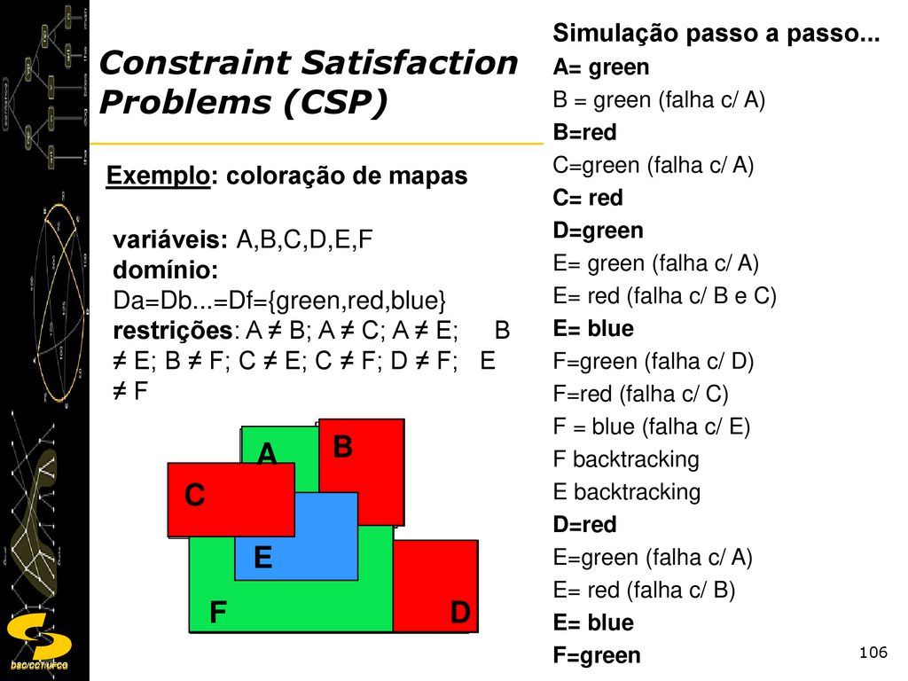 Constraint Satisfaction Problems (CSP)