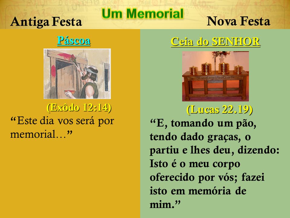 Um Memorial Antiga Festa Nova Festa Páscoa Ceia do SENHOR