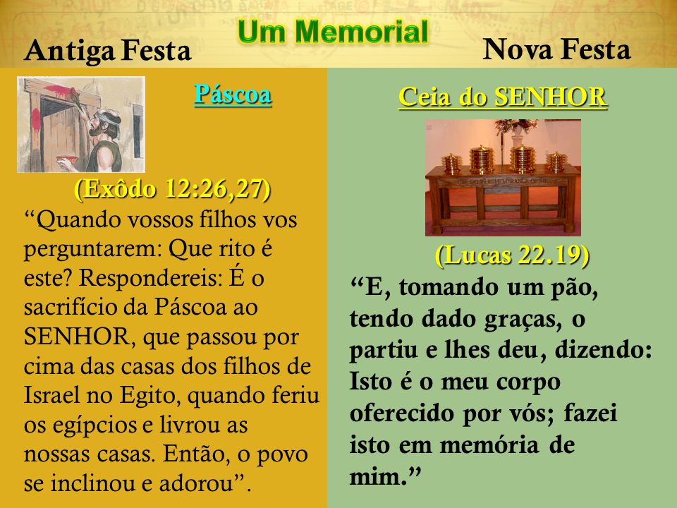Um Memorial Antiga Festa Nova Festa Páscoa Ceia do SENHOR