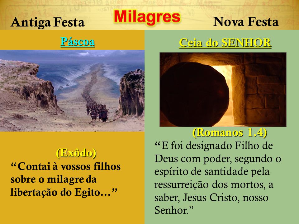 Milagres Antiga Festa Nova Festa Páscoa Ceia do SENHOR (Romanos 1.4)