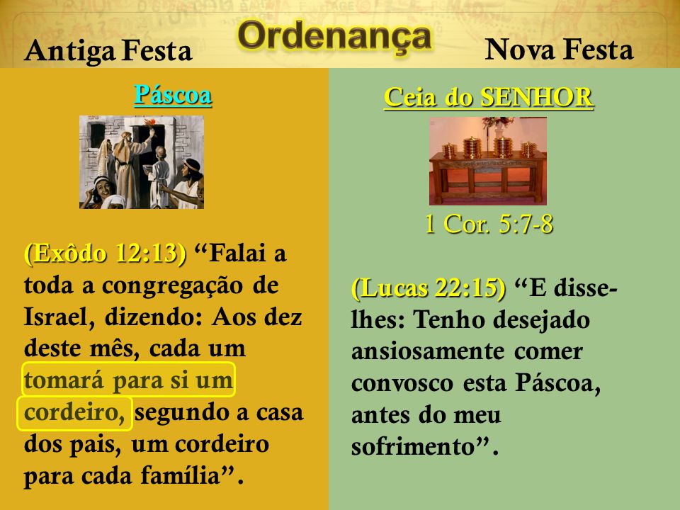 Ordenança Antiga Festa Nova Festa Páscoa Ceia do SENHOR 1 Cor. 5:7-8