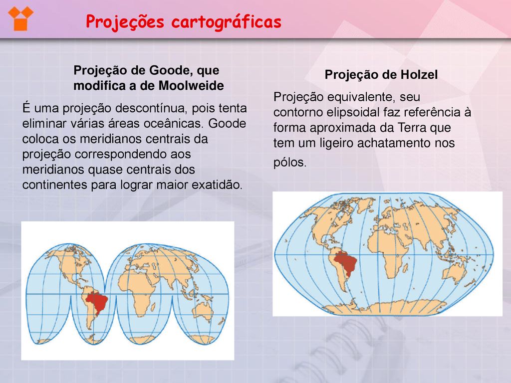 Geografia - 1ª Série EM - Aula Ppt Carregar