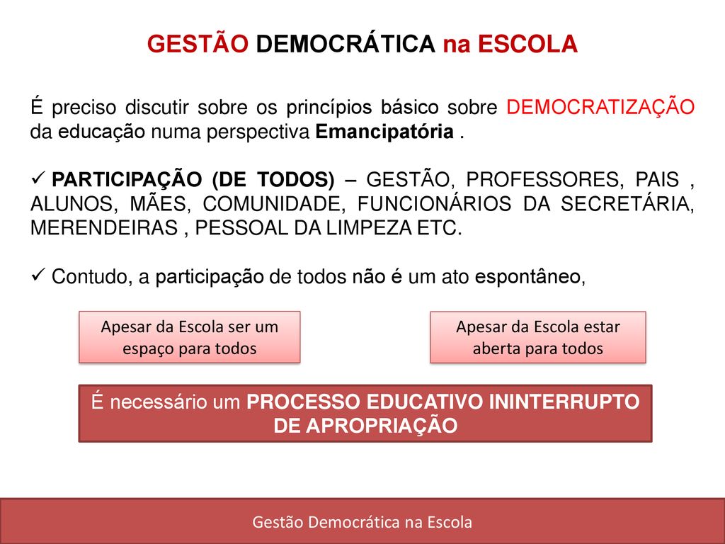 Gestão Democrática Na Escola - Ppt Carregar