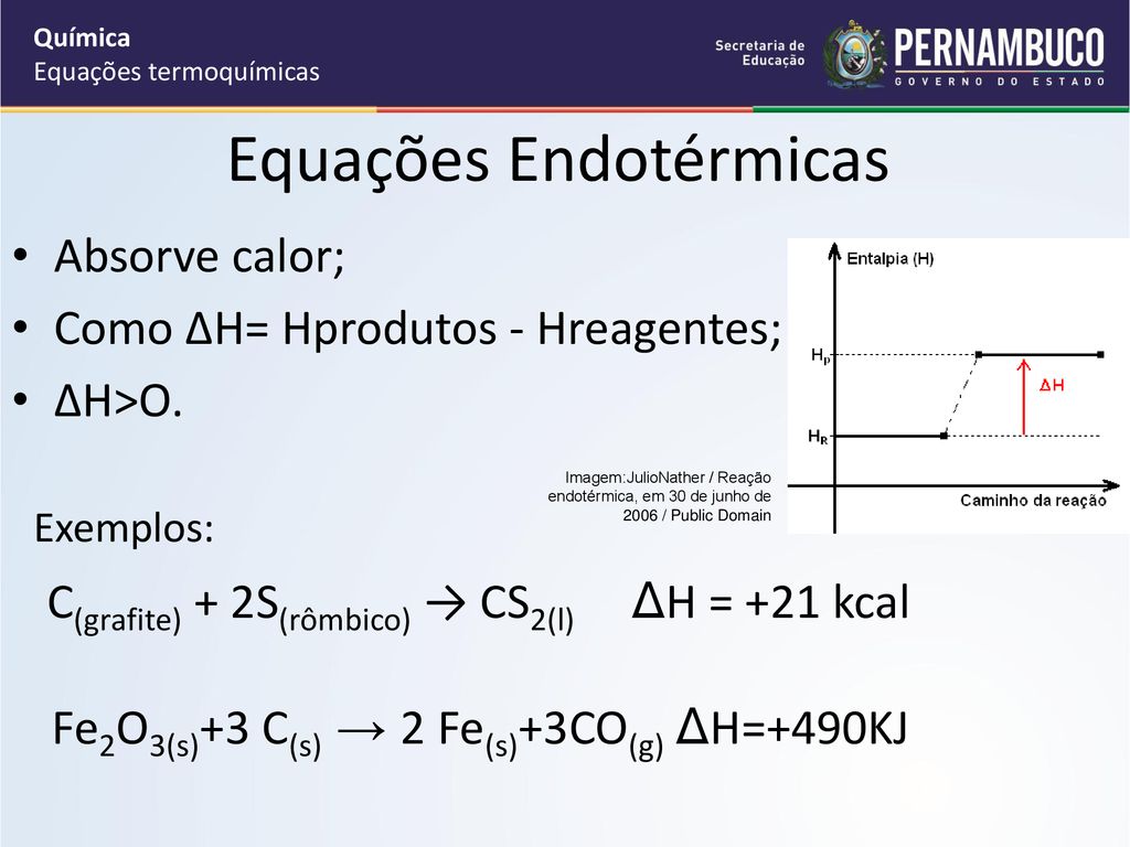 Ciências Da Natureza E Suas Equações Termoquímicas Ppt Carregar