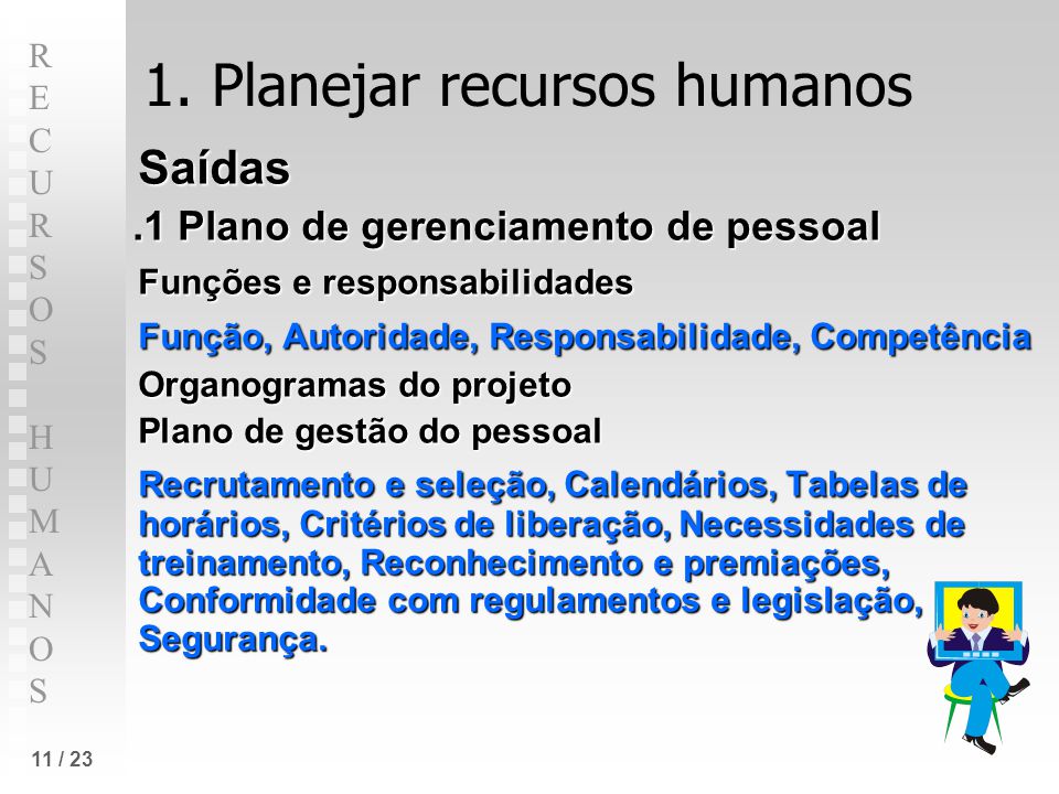 1. Planejar recursos humanos