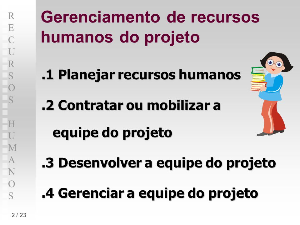 Gerenciamento de recursos humanos do projeto