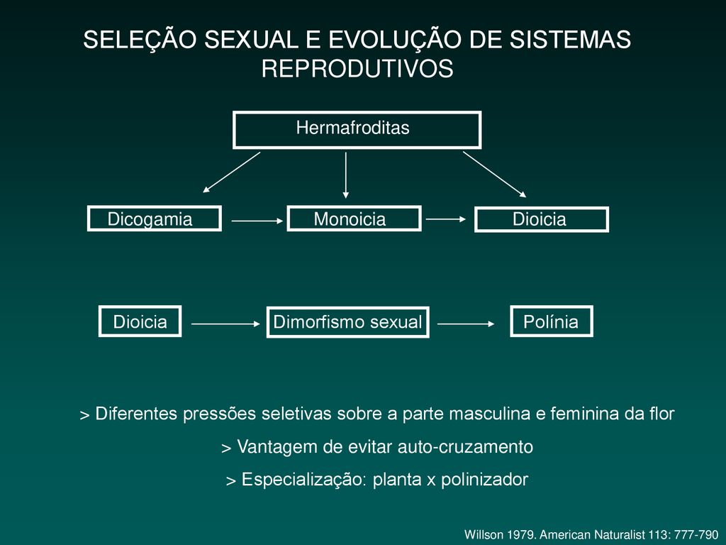 Seleção Sexual em Plantas - ppt carregar