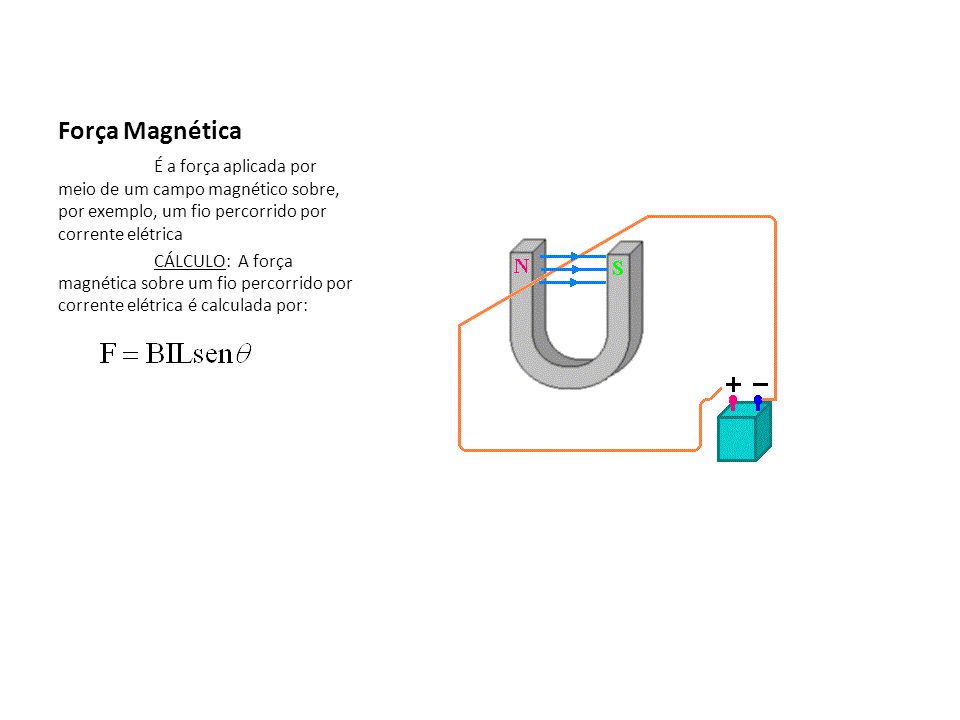 Força Magnética É a força aplicada por meio de um campo magnético sobre, por exemplo, um fio percorrido por corrente elétrica.