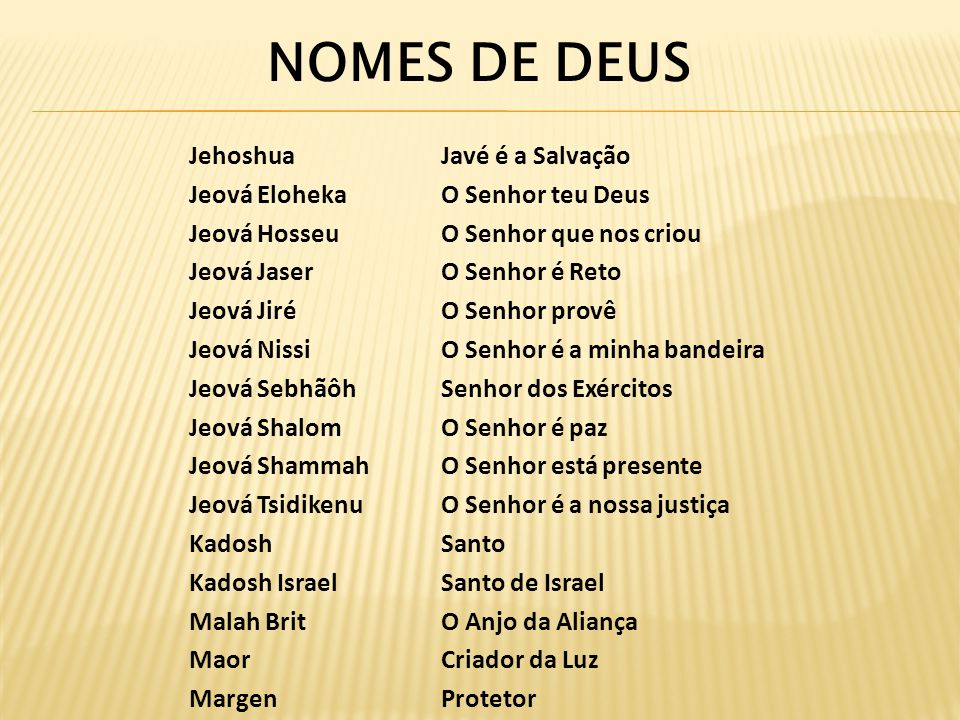 Significado do JEOVÁ SHALOM - Nomes de Deus