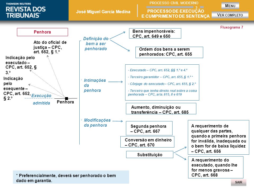 Aprender sobre imagem cumprimento de sentença novo cpc modelo br thptnganamst edu vn