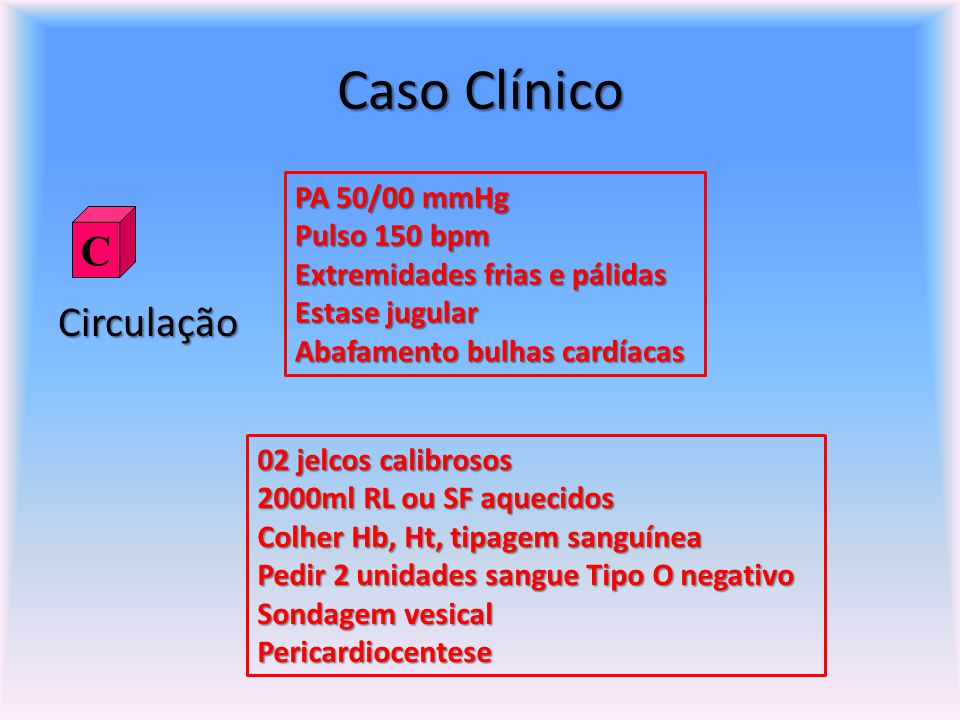 Caso Clínico C Circulação PA 50/00 mmHg Pulso 150 bpm