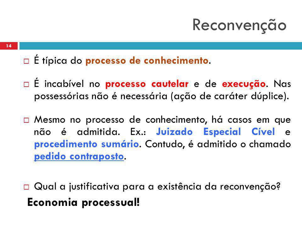 Reconvenção Economia processual! É típica do processo de conhecimento.