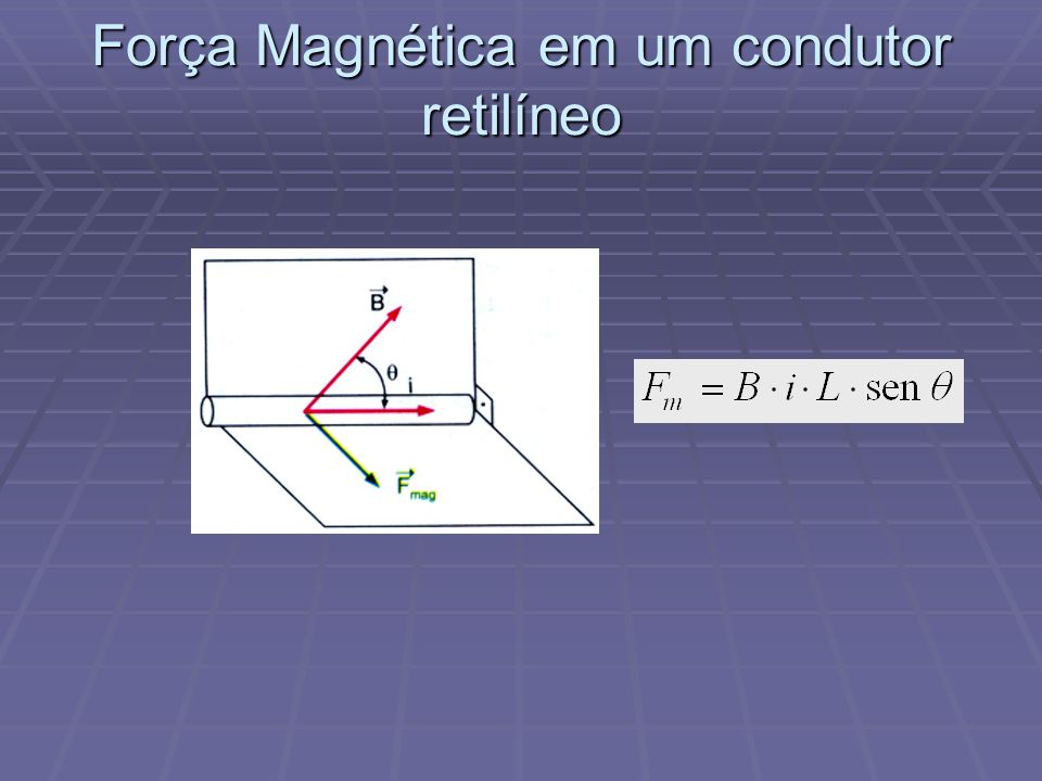 Força Magnética em um condutor retilíneo