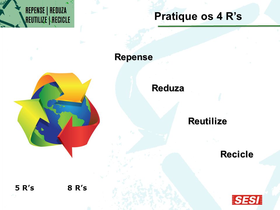 Pratique os 4 R’s Repense Reduza Reutilize Recicle 5 R’s 8 R’s