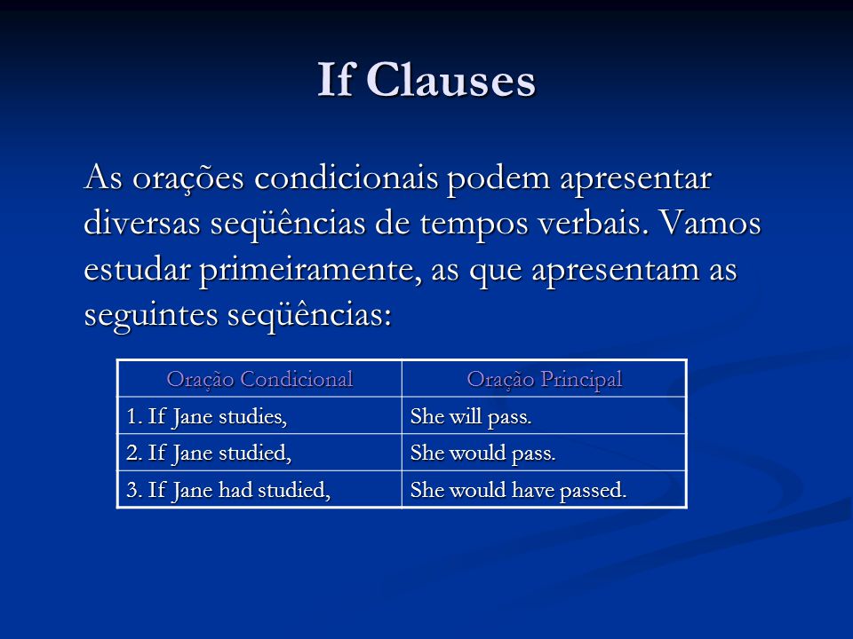 If Clauses By Teacher Laécio. - ppt carregar
