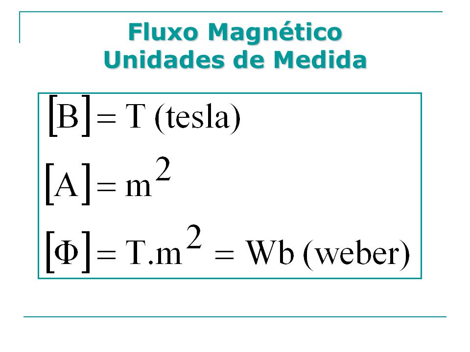 Fluxo Magnético Unidades de Medida