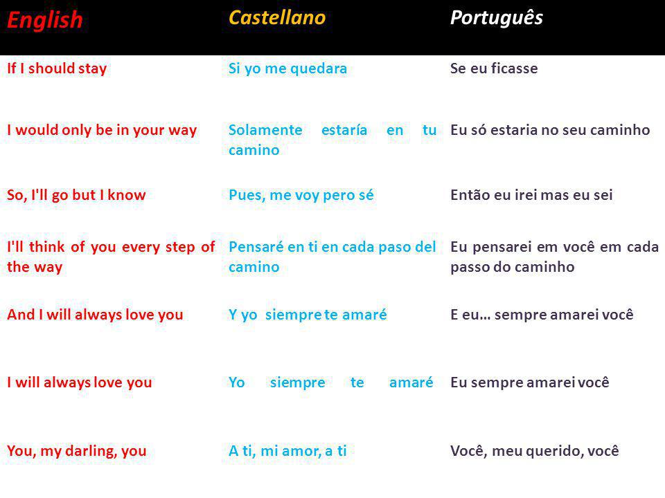 English Castellano Português If I should stay Si yo me quedara