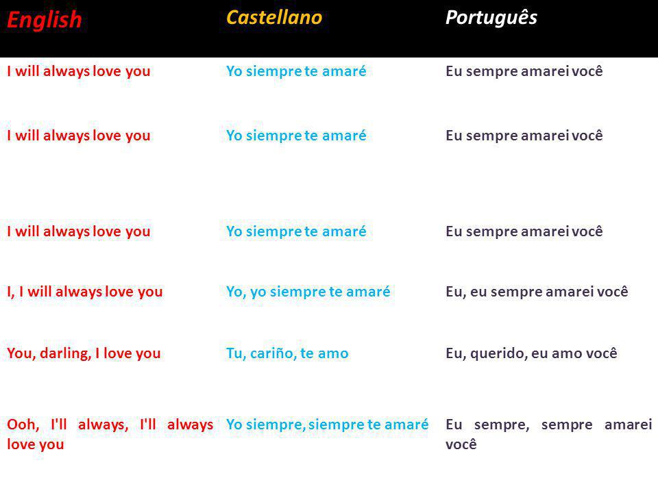 English Castellano Português I will always love you