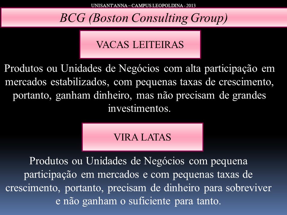 BCG (Boston Consulting Group)